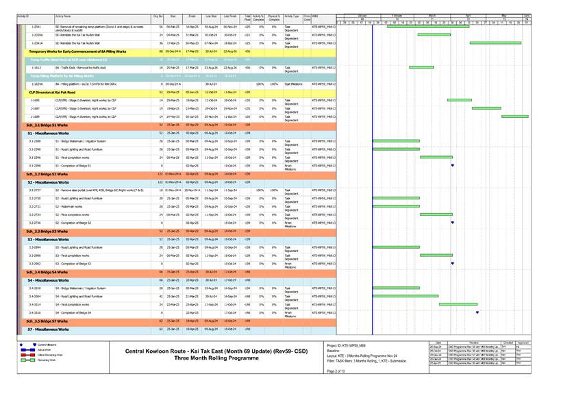 A screenshot of a computer
AI-generated content may be incorrect.